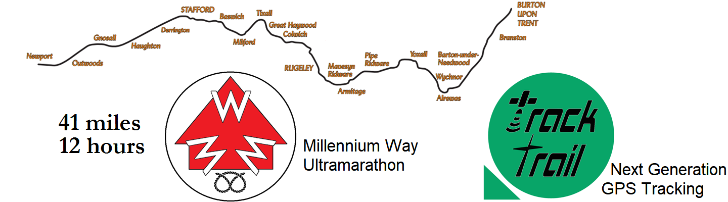 The Millennium Way 2023 banner image
