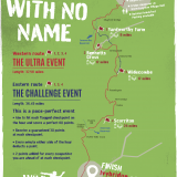 Wild Running Events