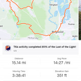 Verwood Runners